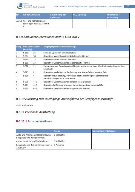 QualitÃ¤tsbericht der Kreisklinik GroÃ-Umstadt - Kreiskliniken ...