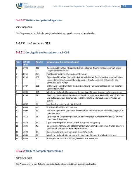 QualitÃ¤tsbericht der Kreisklinik GroÃ-Umstadt - Kreiskliniken ...