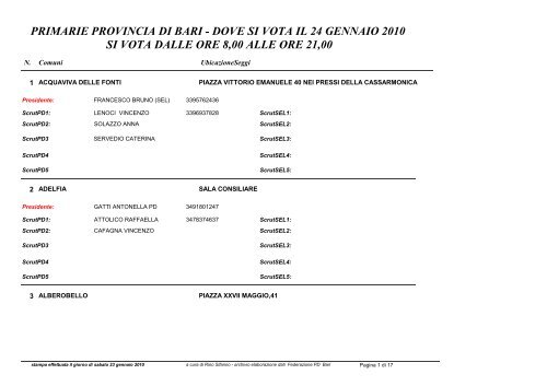 primarie provincia di bari - dove si vota il 24 gennaio ... - telemajg