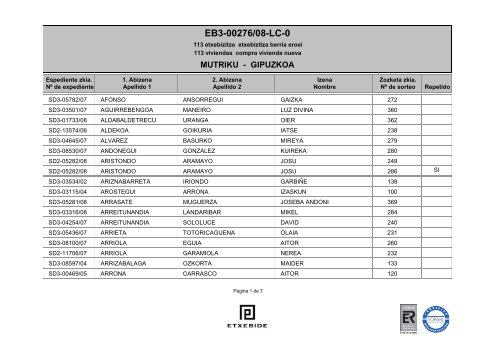 EB3-00276/08-LC-0 - IVAP