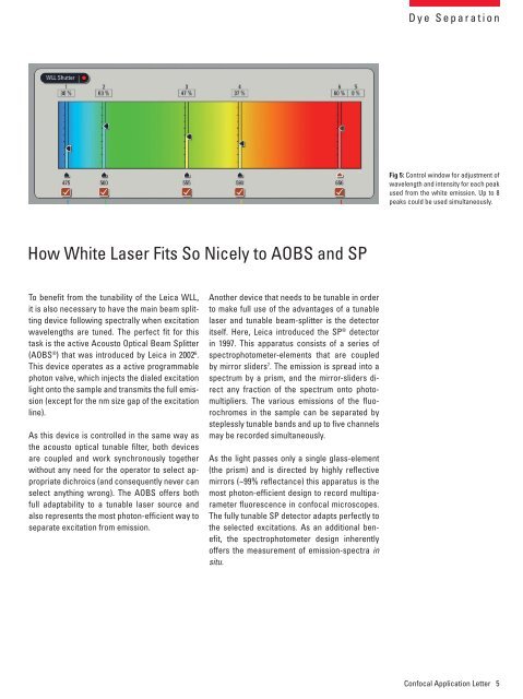 Application note: White Light Laser - Department of Cell Biology and ...