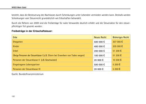 Bedienanleitung - Buhl Replication Service GmbH