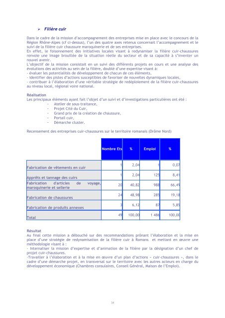 Télécharger - Communauté de communes du Pays de Romans