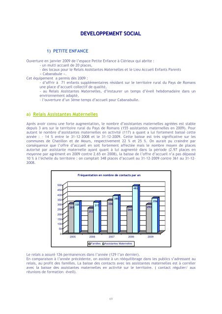 Télécharger - Communauté de communes du Pays de Romans