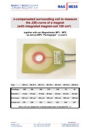 J-compensated surrounding coil to measure the J(B)-curve of a ...