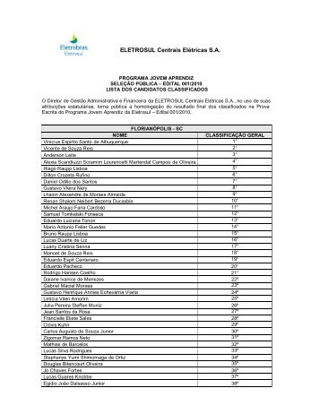 Lista dos Candidatos Classificados - Eletrosul