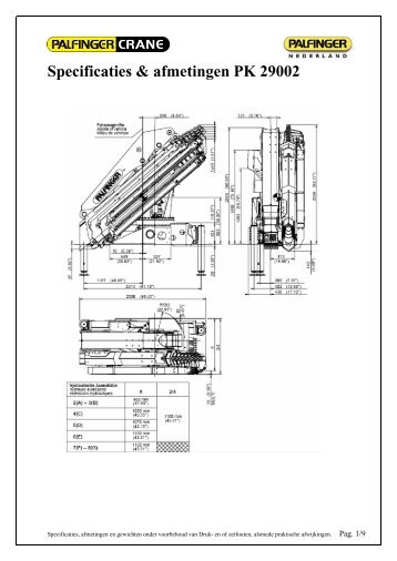 bijlage: Specificaties & afmetingen PK 29002 - Palfinger