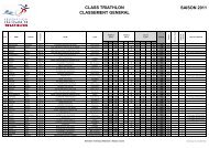 Classement au 1er juillet 2011