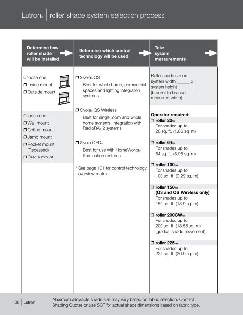 Download PDF - Hill Residential Systems