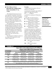 YMCA Cycle Ergometer Submaximal Test - Canadian Society for ...