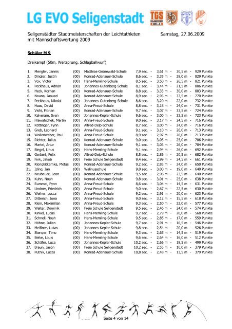 Ergebnisliste - Lg-evo-seligenstadt.de