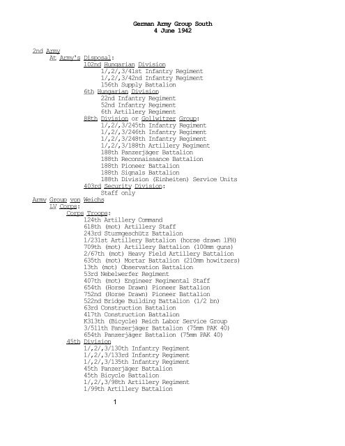 German Army Group South, 4 June 1942