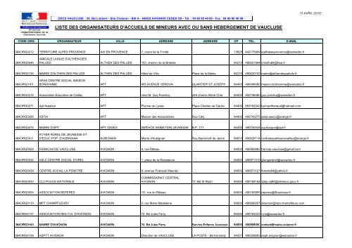 liste des organisateurs d'accueils de mineurs avec ou sans ...