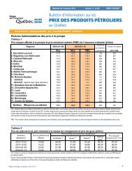 Bulletin d'information sur les prix des produits pÃƒÂ©troliers - RÃƒÂ©gie de l ...