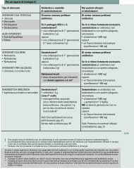 Page 1 Per un reparto di Urologia (I) Nei pazienti allergici ai ...