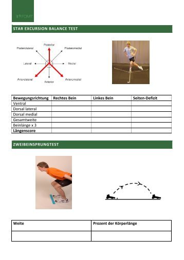 Sprungtests Protokolle - MASTERPHYSIO.de