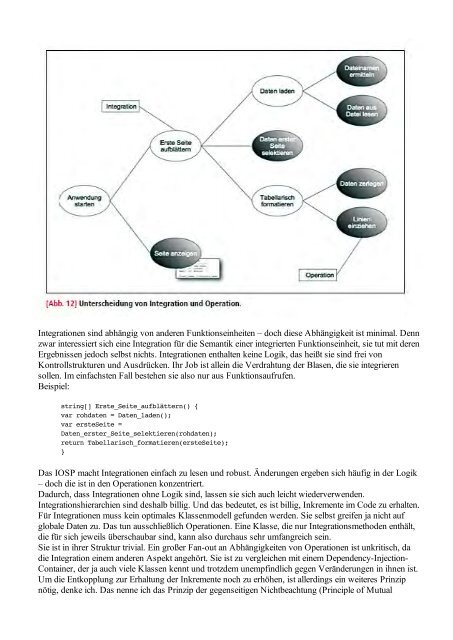 Der Entwickler- Almanach