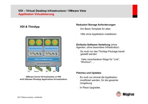 VDI Virtual Desktop Infrastructure VMware View Ein ... - Magirus