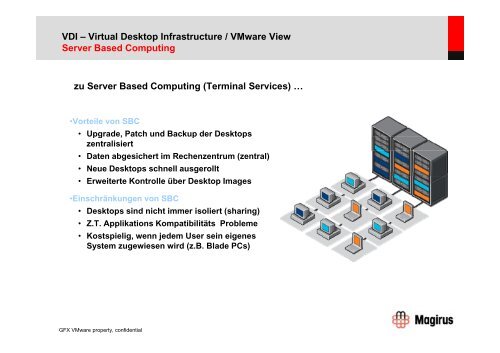 VDI Virtual Desktop Infrastructure VMware View Ein ... - Magirus