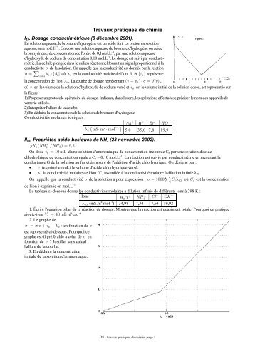 Travaux pratiques de chimie.pdf