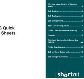 CCVP QOS Quick Reference Sheets