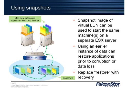 Falconstor Advanced VMware Data Protection - Magirus