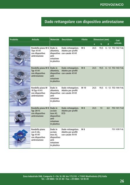 ANCO Italia S.r.l. - Catalogo Fotovoltaico