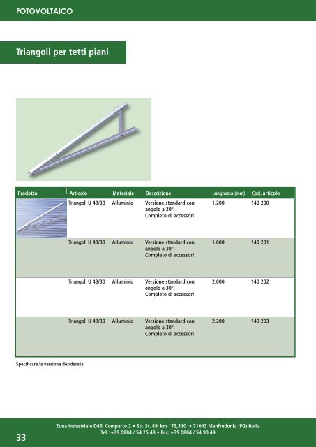 ANCO Italia S.r.l. - Catalogo Fotovoltaico