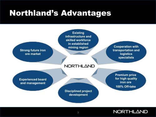 Download - Northland Resources