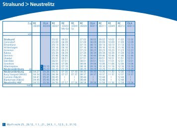 Fahrplan 9.FH11 - Veolia Transport