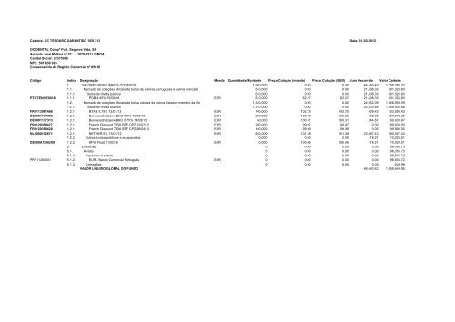 Carteira: OC TESOURO GARANTIDO 1SR 313 Data: 31-03 ... - FEP