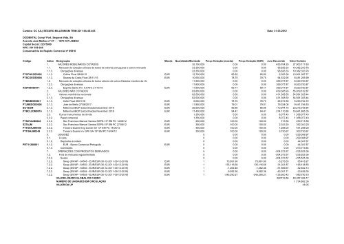 Carteira: OC TESOURO GARANTIDO 1SR 313 Data: 31-03 ... - FEP