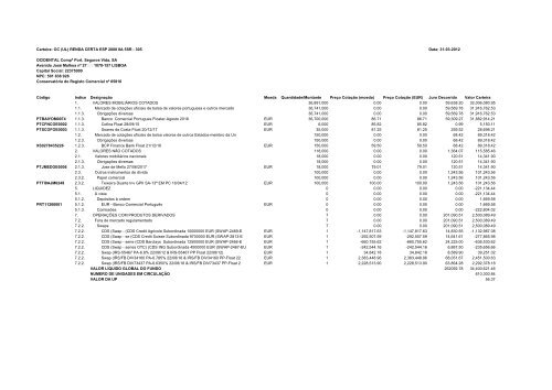 Carteira: OC TESOURO GARANTIDO 1SR 313 Data: 31-03 ... - FEP