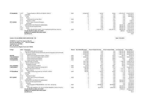 Carteira: OC TESOURO GARANTIDO 1SR 313 Data: 31-03 ... - FEP