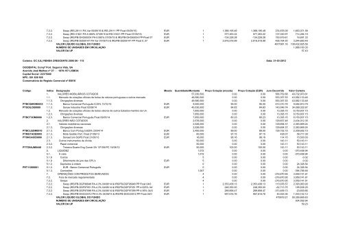 Carteira: OC TESOURO GARANTIDO 1SR 313 Data: 31-03 ... - FEP