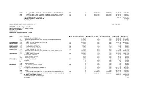 Carteira: OC TESOURO GARANTIDO 1SR 313 Data: 31-03 ... - FEP