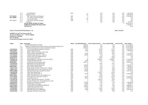 Carteira: OC TESOURO GARANTIDO 1SR 313 Data: 31-03 ... - FEP