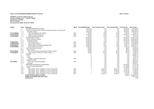 Carteira: OC TESOURO GARANTIDO 1SR 313 Data: 31-03 ... - FEP