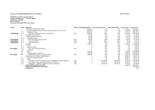 Carteira: OC TESOURO GARANTIDO 1SR 313 Data: 31-03 ... - FEP