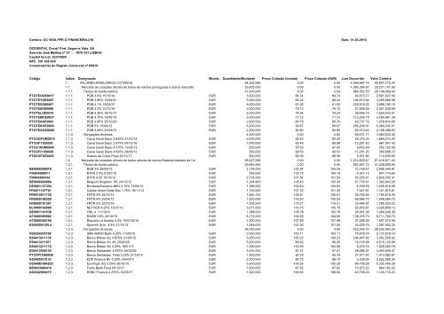 Carteira: OC TESOURO GARANTIDO 1SR 313 Data: 31-03 ... - FEP