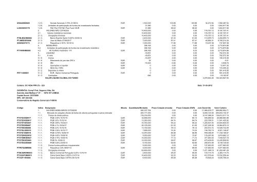 Carteira: OC TESOURO GARANTIDO 1SR 313 Data: 31-03 ... - FEP