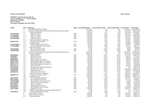 Carteira: OC TESOURO GARANTIDO 1SR 313 Data: 31-03 ... - FEP