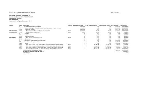 Carteira: OC TESOURO GARANTIDO 1SR 313 Data: 31-03 ... - FEP