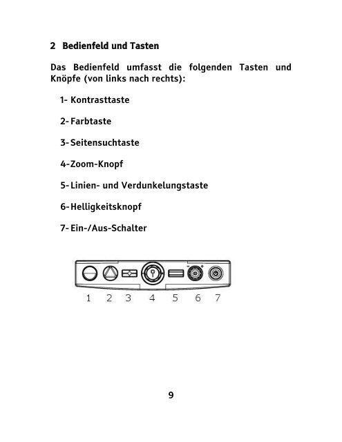 SmartView Synergy SI - Student Point