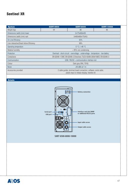 Aros 2008 general catalogue