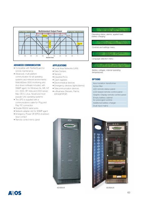 Aros 2008 general catalogue