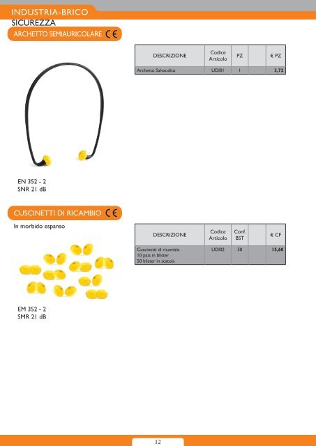 ANCO Italia S.r.l. - Catalogo Fai-da-te