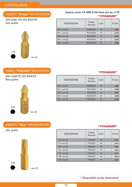 ANCO Italia S.r.l. - Catalogo Fai-da-te