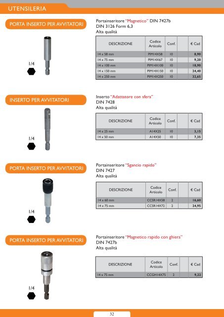 ANCO Italia S.r.l. - Catalogo Fai-da-te