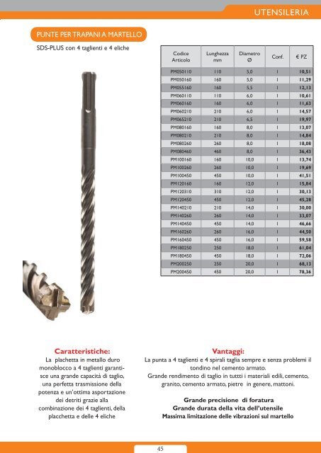 ANCO Italia S.r.l. - Catalogo Fai-da-te